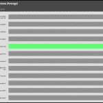 CPU_Torture_Temperature_25DBA