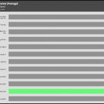 CPU_Torture_Temperature_Full_Fan_Speed