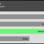 Compress_7Zip_decompress_Benchmark