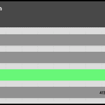 Compress_WinRAR_Benchmark