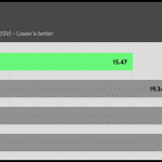 Energy_Usage_Single_Threaded