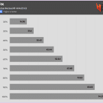 Fan_Percentage_CFM