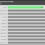 GPU_GAME_Temperature_Full_Fan_Speed