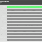 GPU_Torture_Frequency_Full_Fan_Speed