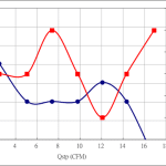 PWM20