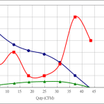 PWM50