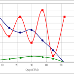 PWM60