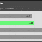 Power_Consumption_Single_Threaded