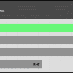 Rendering_Cinebench R23 Multi Core