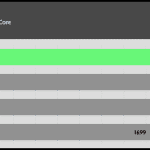 Rendering_Cinebench R23 Single Core