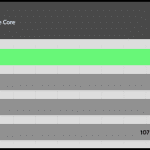 Rendering_Cinebench_2024_Single_Core