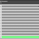 VRM_GAME_Temperature_Full_Fan_Speed