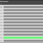 VRM_Torture_Temperature_25DBA