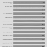 avg_eff_115V