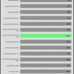 avg_eff_115V