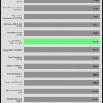 avg_eff_230V