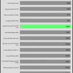 avg_eff_230V