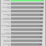 avg_efficiency_low_loads1_115V