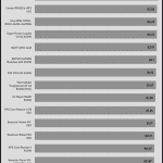 avg_efficiency_low_loads1_115V