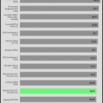 avg_efficiency_low_loads1_115V