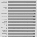 avg_efficiency_low_loads1_230V