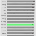 avg_efficiency_low_loads1_230V