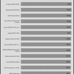 avg_efficiency_normal_loads1_115V