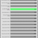 avg_efficiency_normal_loads1_115V