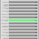 avg_efficiency_normal_loads1_115V