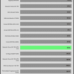 avg_efficiency_normal_loads1_115V