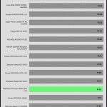 avg_efficiency_normal_loads1_230V