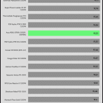 avg_efficiency_normal_loads1_230V