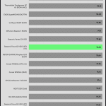 avg_efficiency_normal_loads1_230V