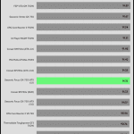 avg_efficiency_normal_loads1_230V