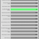 avg_pf_115V