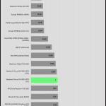 regulation_33v_115V