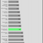 regulation_33v_230V