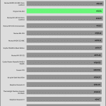 20_dBA_CPU_Frequency