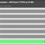 20_dBA_CPU_Watt