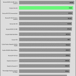 20_dBA_CPU_Watt