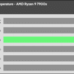 20_dBA_Cooler_Exhaust_Temp