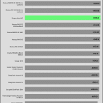 25_dBA_CPU_Frequency