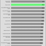 25_dBA_CPU_Watt