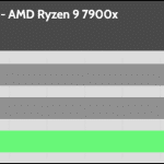 35_dBA_Cooler_Exhaust_Temp