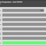 35_dBA_Cooler_Exhaust_Temp