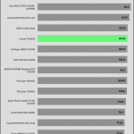 5VSB_efficiency_230V