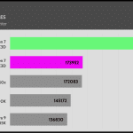 AIDA64_CPU_AES