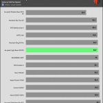 CHASSIS_EXHAUST_GAME_Temperature_Full_Fan_Speed