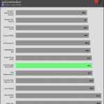 CHIPSET_GAME_Temperature_Full_Fan_Speed