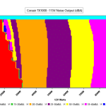 CL_Fan_Noise